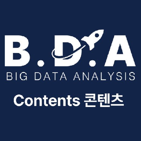 Github Fryingpannn Wallstreetbets Bigdataanalysis Research Project Aimed To Classify The Best - Best Landscape Images in High Resolution