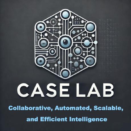 Github Case Lab Umd Flora - Best Sunset Images in 4K