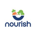 Nourish Sow Github - HD City Backgrounds for Desktop