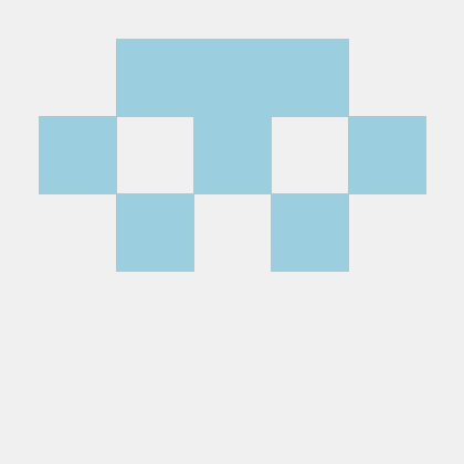 Sherinalexander Sherin S Github - Desktop Sunset Backgrounds for Desktop