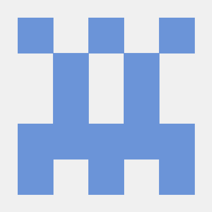 Kenneth00001 Kenneth Samuel Github - Premium Sunset Pattern Gallery - 4K