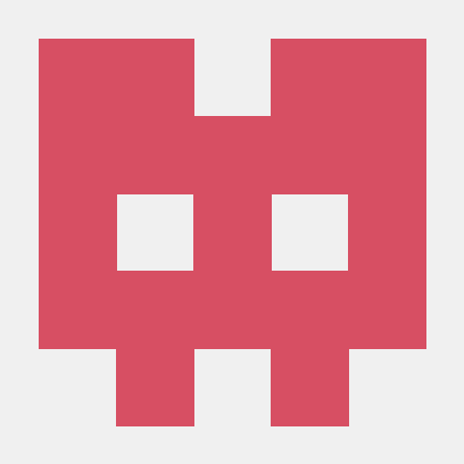 Cupchino Github - Premium Sunset Picture Gallery - 4K