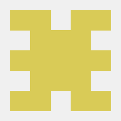 Pa1rane Pavan Rane Github - Download Creative Sunset Wallpaper | HD