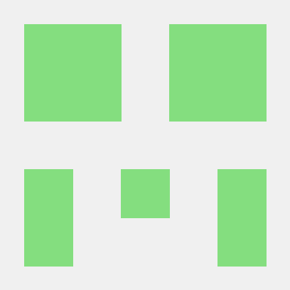 Amit7974 Er Amit Kumar Github - 4K Vintage Backgrounds for Desktop