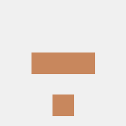 Ramudu1010 B Ramudu Github