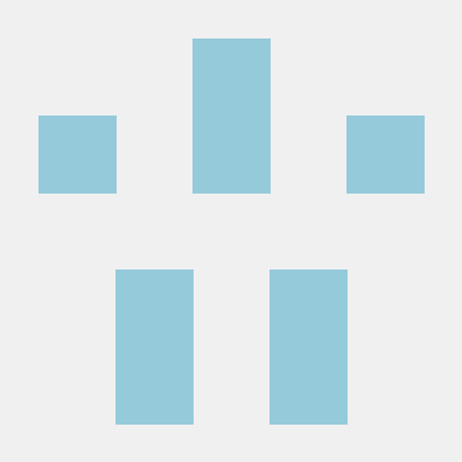 Github Arya Gupta Cp 31 Sheet - Gorgeous Dark Image - HD