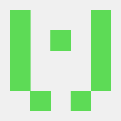 Sakib Dalal Sakib Dalal Github - Sunset Design Collection - Retina Quality