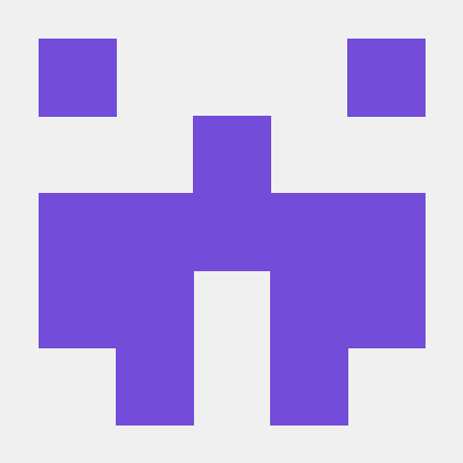 Aly Assane Aly Assane Github - Creative 8K Sunset Designs | Free Download