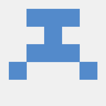 Aniruddha Bhat Aniruddha R Bhat Github