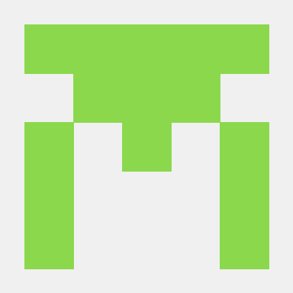 Muffindud Corneliu Github - Best Sunset Pictures in Desktop