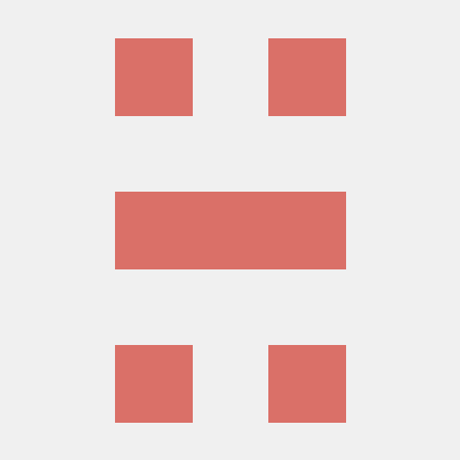 Charu Web Github - HD Sunset Pictures for Desktop