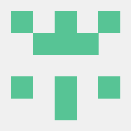 Ahmadov007 Creator Github - Retina Nature Patterns for Desktop