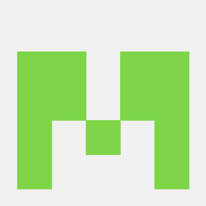 Github Team Aco Aco Back - Premium Sunset Image Gallery - HD