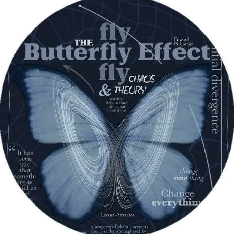 Will Drac Willdrac Github - Premium Mobile Light Images | Free Download