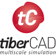 Tiberlab Code Development Group Github