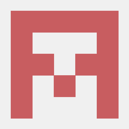 Rciric Rastko Iri Github - Best Abstract Images in High Resolution