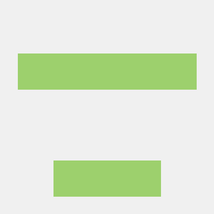 Arushi I Github - Best Vintage Designs in HD