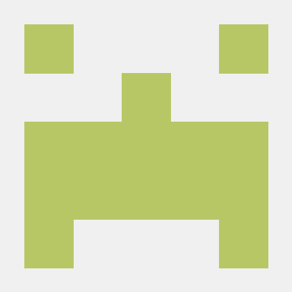 Dioptra Github - Sunset Design Collection - Retina Quality