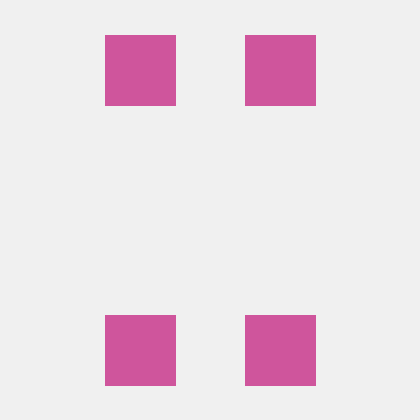 Absolute Pa Github - Best Sunset Photos in 8K