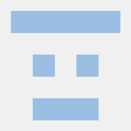 Boundless Github - Sunset Images - Amazing Desktop Collection