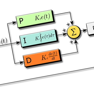 Github Unal Edigital2 2021 2 - Best City Textures in Mobile