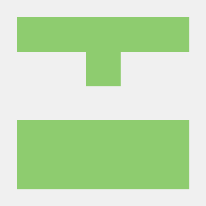 Osvik Osvaldo Github - Premium Sunset Pattern Gallery - High Resolution