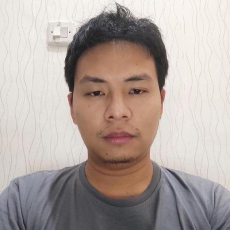 Github Btcid Indodax Official Api Docs Official Documentation For - Premium Full HD Sunset Images | Free Download