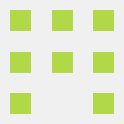 Sraone Chauhan Github - Gorgeous Sunset Texture - Ultra HD