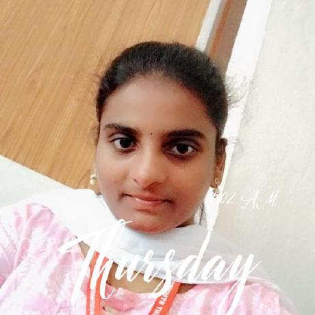 Teja Padarthi Github - Vintage Patterns - High Quality Ultra HD Collection