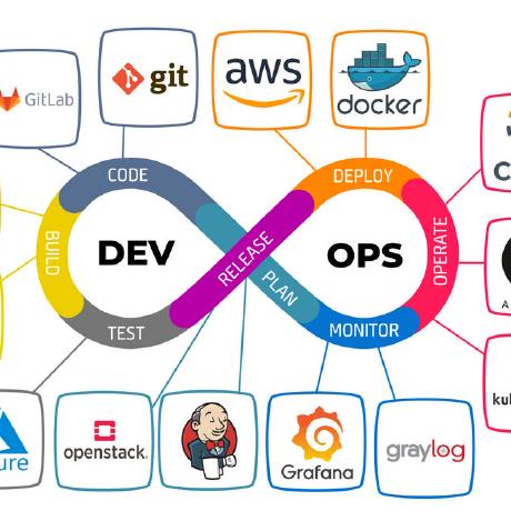 Dommalapatidba Github