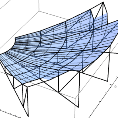 Austinbmx Drb Studios Github - Sunset Images - Modern Mobile Collection