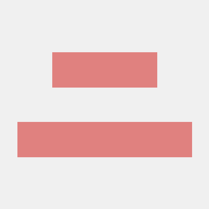 Atulpatils Atul Sangokar Github - Best Vintage Designs in High Resolution