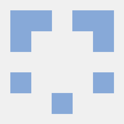 Trinity Assitant Github - Download Incredible Vintage Wallpaper | Mobile