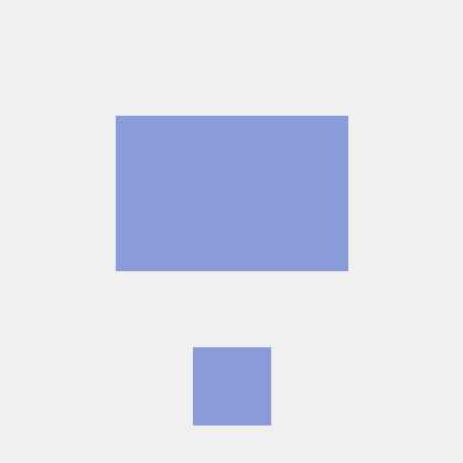 Github Hamza Bit Lab Ht Bti - Best City Images in HD