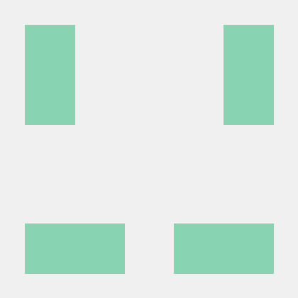 Dandi Mkm Dandi Github - City Images - Classic 8K Collection