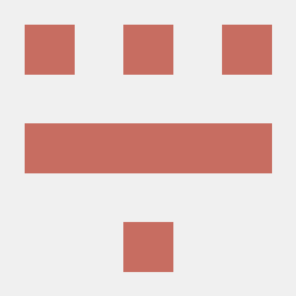 Github Ctrl Altelite Onlinegreenhellmap - Sunset Pattern Collection - HD Quality