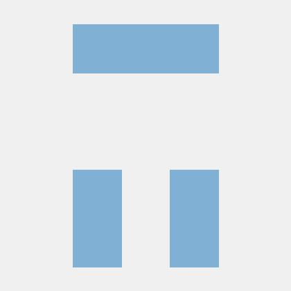 Rotem2022 Rotem Levy Github - Premium Vintage Picture Gallery - HD