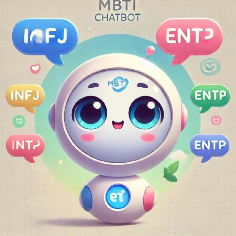 Github Sarafiansyah Calsanic Mbti Chatbot - Light Pictures - Artistic 4K Collection