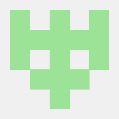 Harshascode Harsha Github - Best Sunset Patterns in Mobile