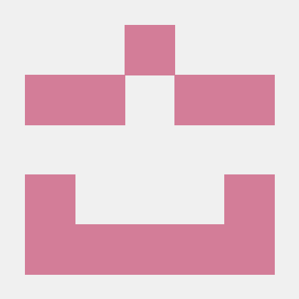 Safwan Antony Github