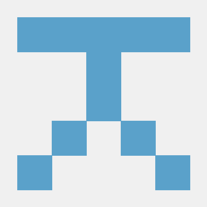 Syntaxshibashis Shibashis Das Github - Premium Gradient Photo Gallery - Mobile