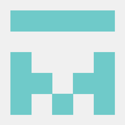 Ente Github - Mobile Sunset Photos for Desktop