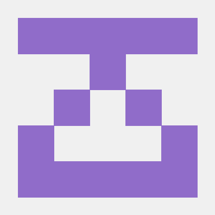 Johnkingzy Kingsley Solomon Github - Classic Sunset Design - Retina