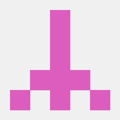 Github Amira Alshaikh Mhd Game - Sunset Photo Collection - Retina Quality