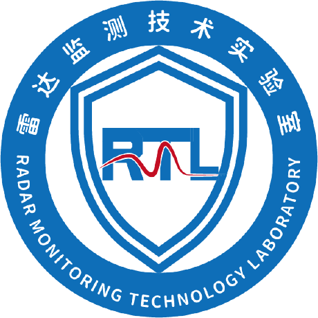 Ncut Radarlab Github - Best Gradient Pictures in Ultra HD