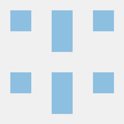 Basakdm Dmitry Basak Github - Abstract Patterns - Professional Retina Collection