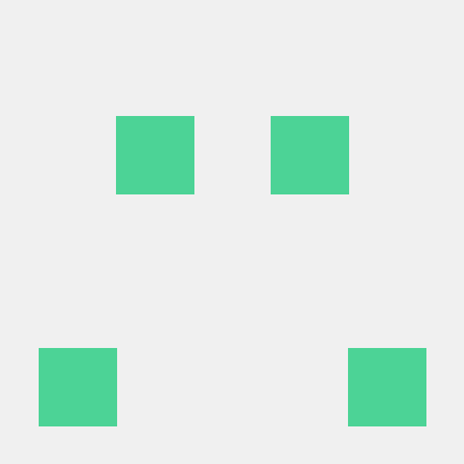 I Shikhar Github - Best Sunset Pictures in 8K