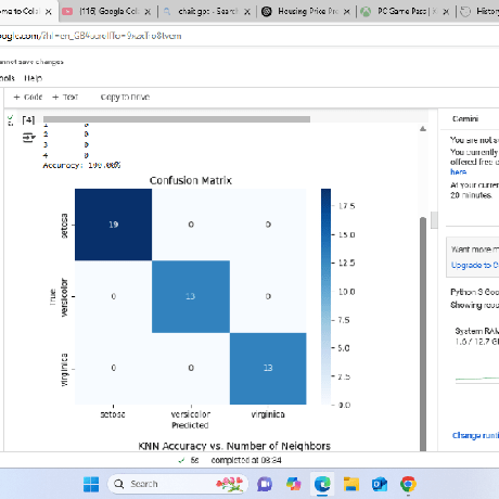 Rajni Shkumar Rajnish Kumar Github