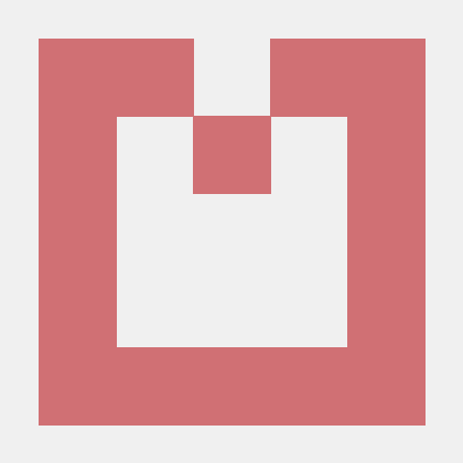 Muslimunicode Muslim Github - Download Modern Sunset Illustration | Desktop