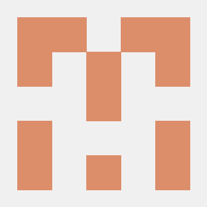 Khopa C Perreau Github - Artistic Mobile Sunset Backgrounds | Free Download